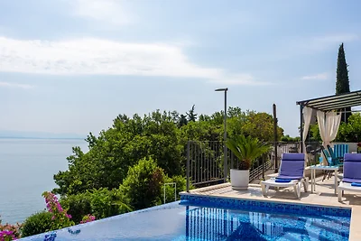 Vila Medea sea view by Villas Guide