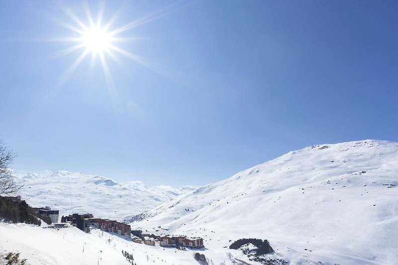 Directe omgeving (winter) (<1 km)
