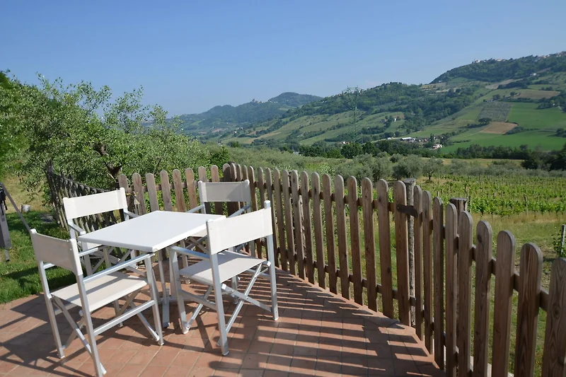 Terrazza / Balcone