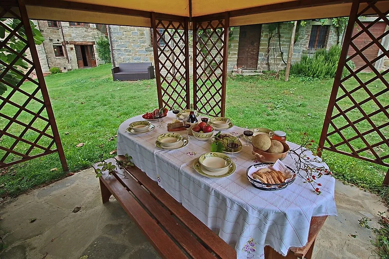 Terrasse / Balkon