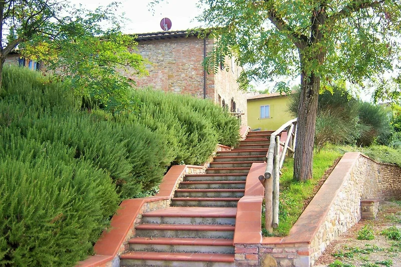 Giardino (estate)
