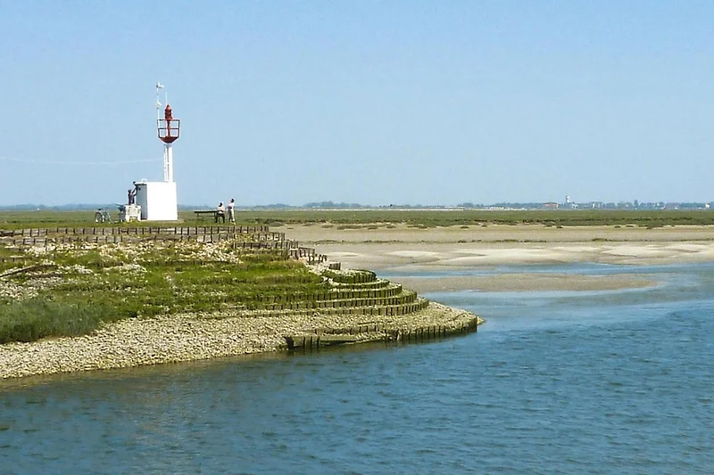 Blick aufs Wasser Blick aufs Wasser