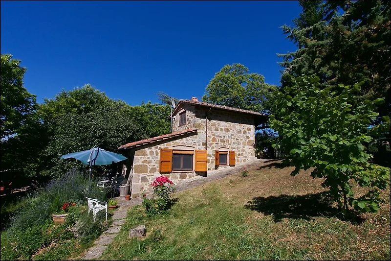 Exterieur vakantiehuis (zomer)