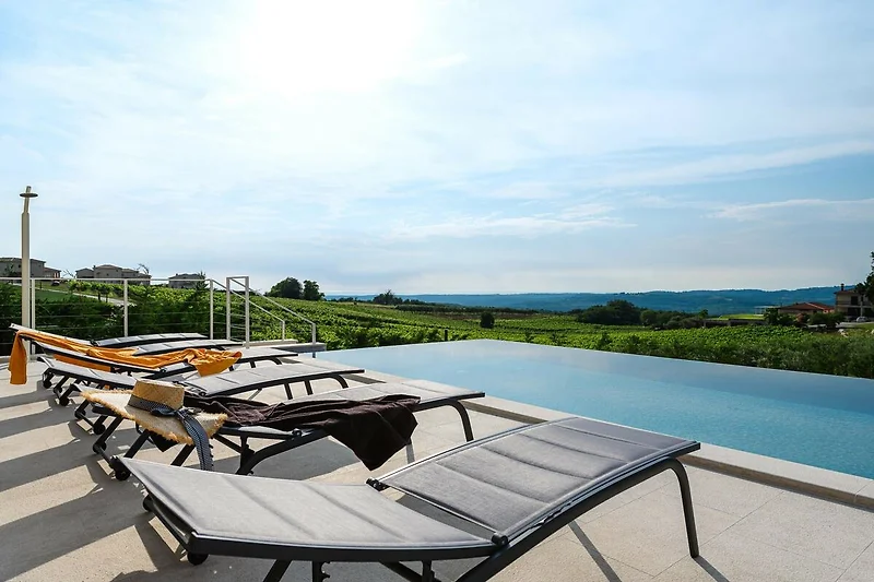 Panorama dalla casa vacanze (estate)