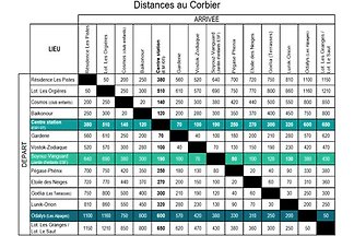 Appartement in Les Pistes met toegang tot de...