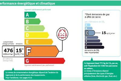 Apartment in Morzine in der Nähe der...