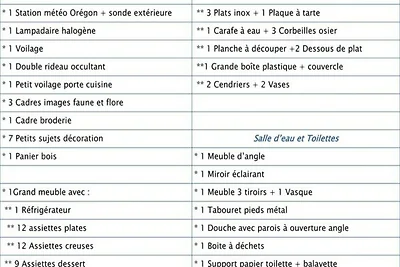 Großes Studio für 4 Personen