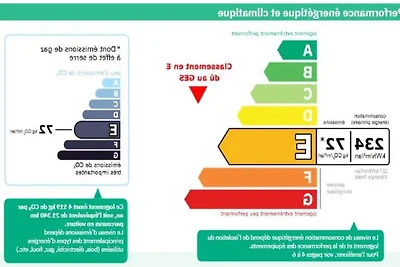 Residenz Les Chevruls