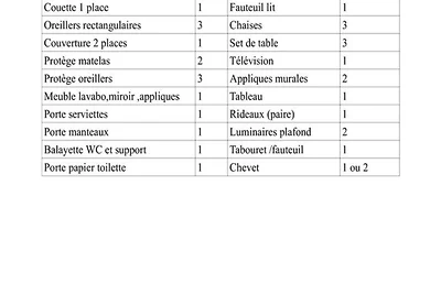 Studio für 3 Personen im Herzen des Ferienort...