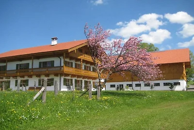 Op de Georgenhof-boerderij