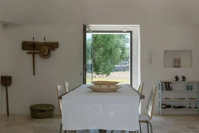 Dimora Il Calaprico van Wonderful Italy