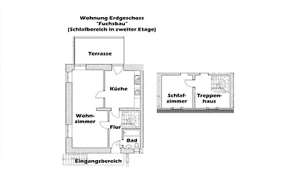 Am Mühlbach auf der Scherfsmühle
