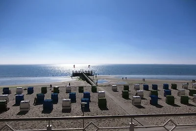 Direkter Meerblick Amrum