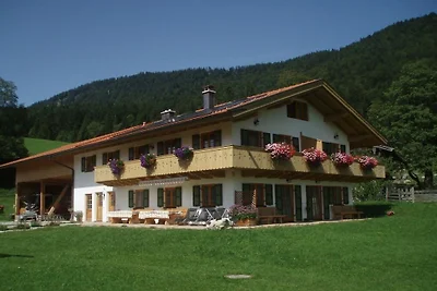 Hinterdannerhof Schönbergblick