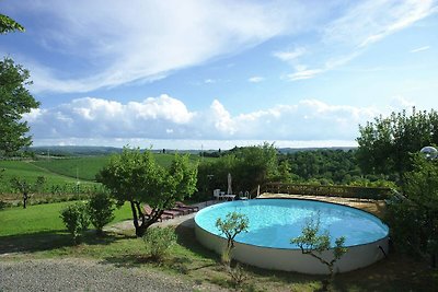 Villa in San Casciano im Val di Pesa