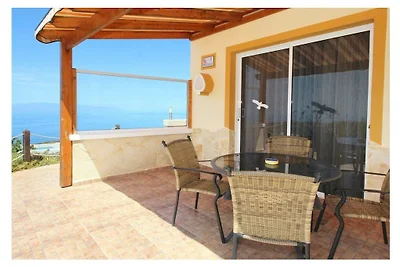Finca Montimar Teneriffa Süd