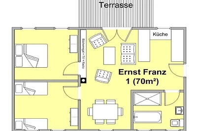 "Ernst Franz" auf dem Gut Friederikenhof