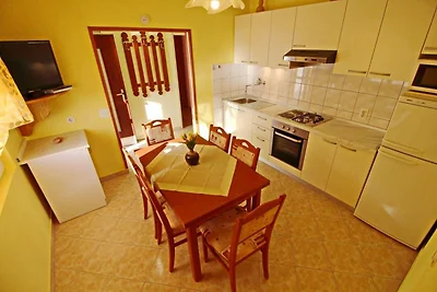Ferienwohnung Familienurlaub Peracko Blato