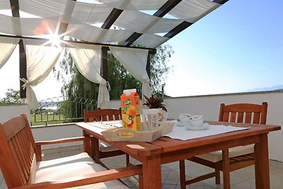 Terrazza / Balcone Terrazza / Balcone