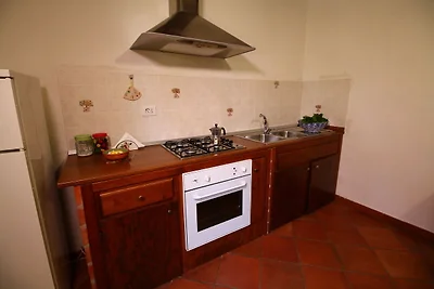 Agriturismo con vasca da bagno in Umbria