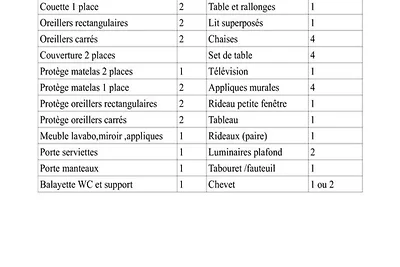 Appartamento a Orres con accesso diretto alle...