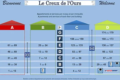 Wohnung in Laitelet in der Nähe der Skipisten