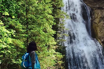 Omgeving (zomer) (1-5 km) Omgeving (zomer) (1-5 km)