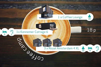 Lodge in Zandvoort nahe dem Strand