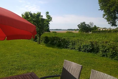 Zur Schoritzer Wiek