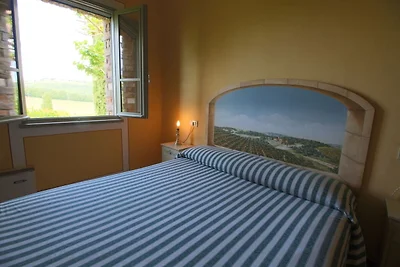 Wohnung in Bauernhaus mit Schwimmbad und...