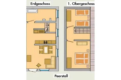 Seehof "Peerstall"