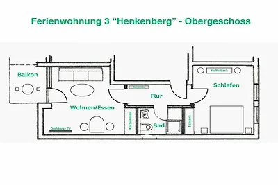 Patricias House; Appartement Henkenberg