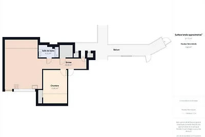 Apartment in Fouesnant in der Nähe des Strand...