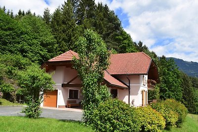 Landhaus Millstätter See, Millstatt