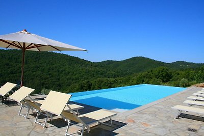 Wohnung in einem Ferienhaus mit Pool