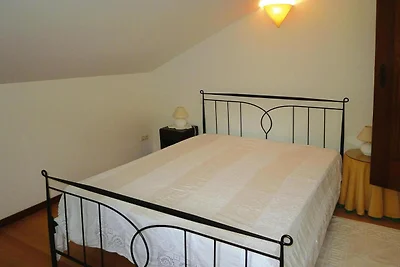Casa vacanze a Luzim