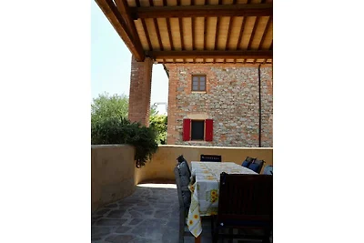 Toscaanse retraite met privézwembad en...