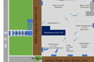 Ferienwohnung bayrisch mehr