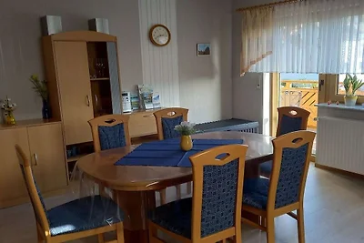 Haus Panoramablick