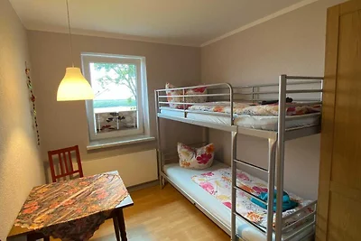 Moderne Ferienwohnung in Bastorf in Meernähe