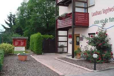 In het landhuis Vogelweide