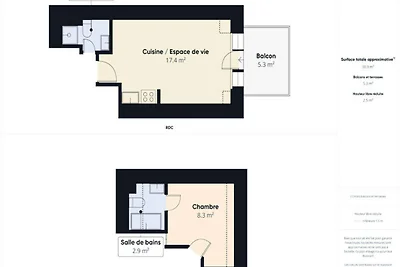 Apartment in Cap Coz mit Meerblick