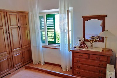 Guest House Hazdovac - Two Bedroom Apartment ...