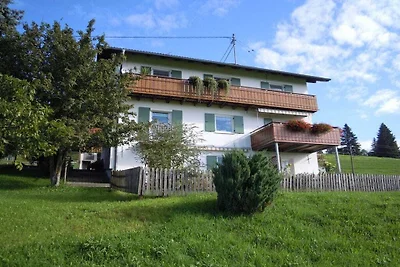 Bergblick - Bergbauernhof Echtler