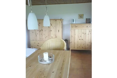 Urlaub unterm Reetdach