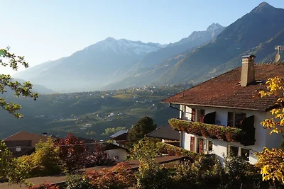 Panoramablick Prairerhof