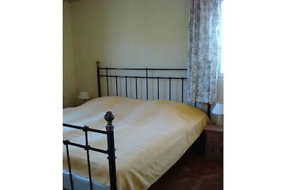 Ferienwohnung in Agay mit Schwimmbecken