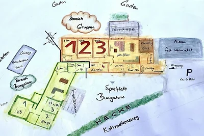 EcoLodge Gruppen