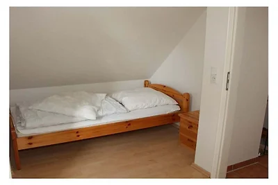 "Lust auf Haus am See"