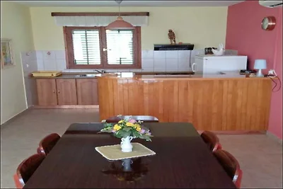 Holiday Home Kata - Two-Bedroom Holiday Home ...